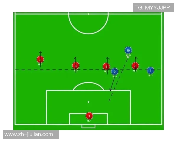 南京足球队快攻战术解析与实战应用探讨