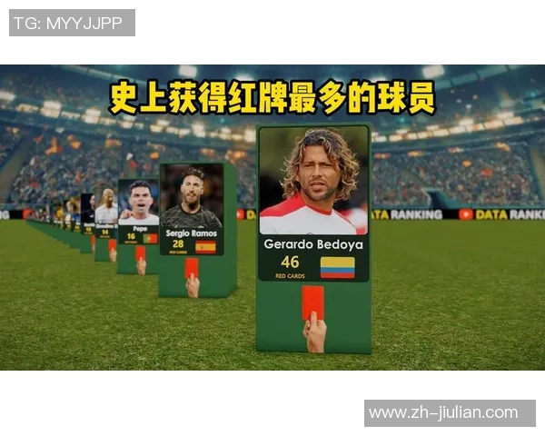 史上红牌最多的足球明星揭秘与争议背后的故事