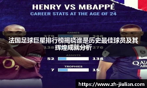 法国足球巨星排行榜揭晓谁是历史最佳球员及其辉煌成就分析