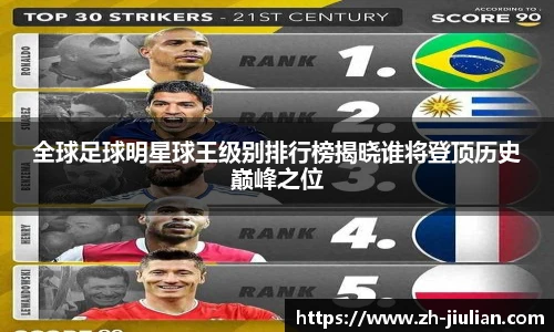 全球足球明星球王级别排行榜揭晓谁将登顶历史巅峰之位
